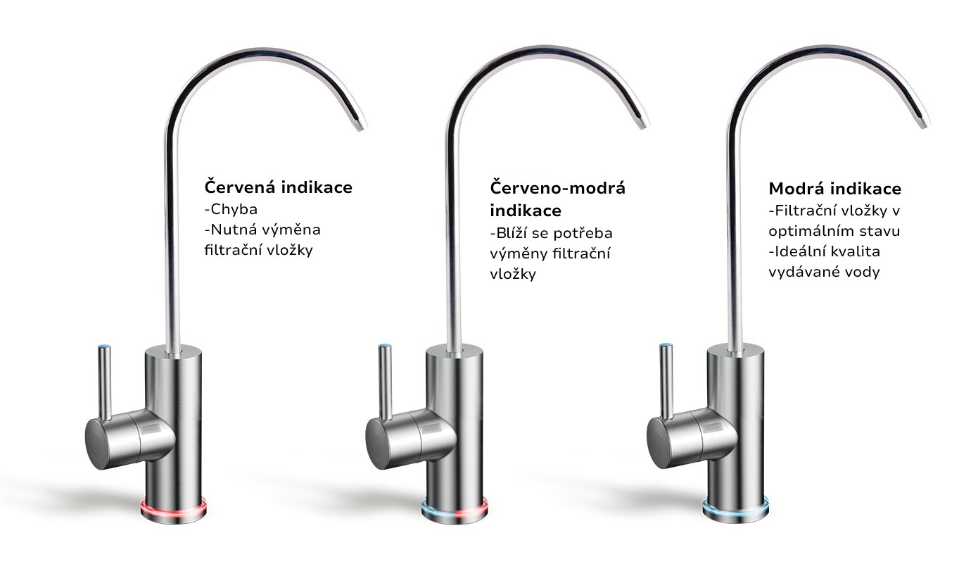Reverzná osmóza AQUA H600 batéria